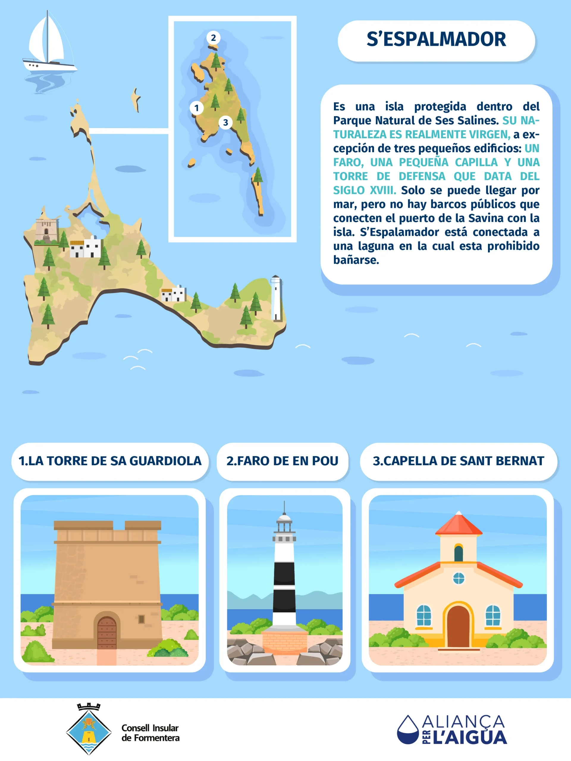 02. Espalmador 02.Png Scaled 1 | IBIZA HOLIDAYS 96 SL