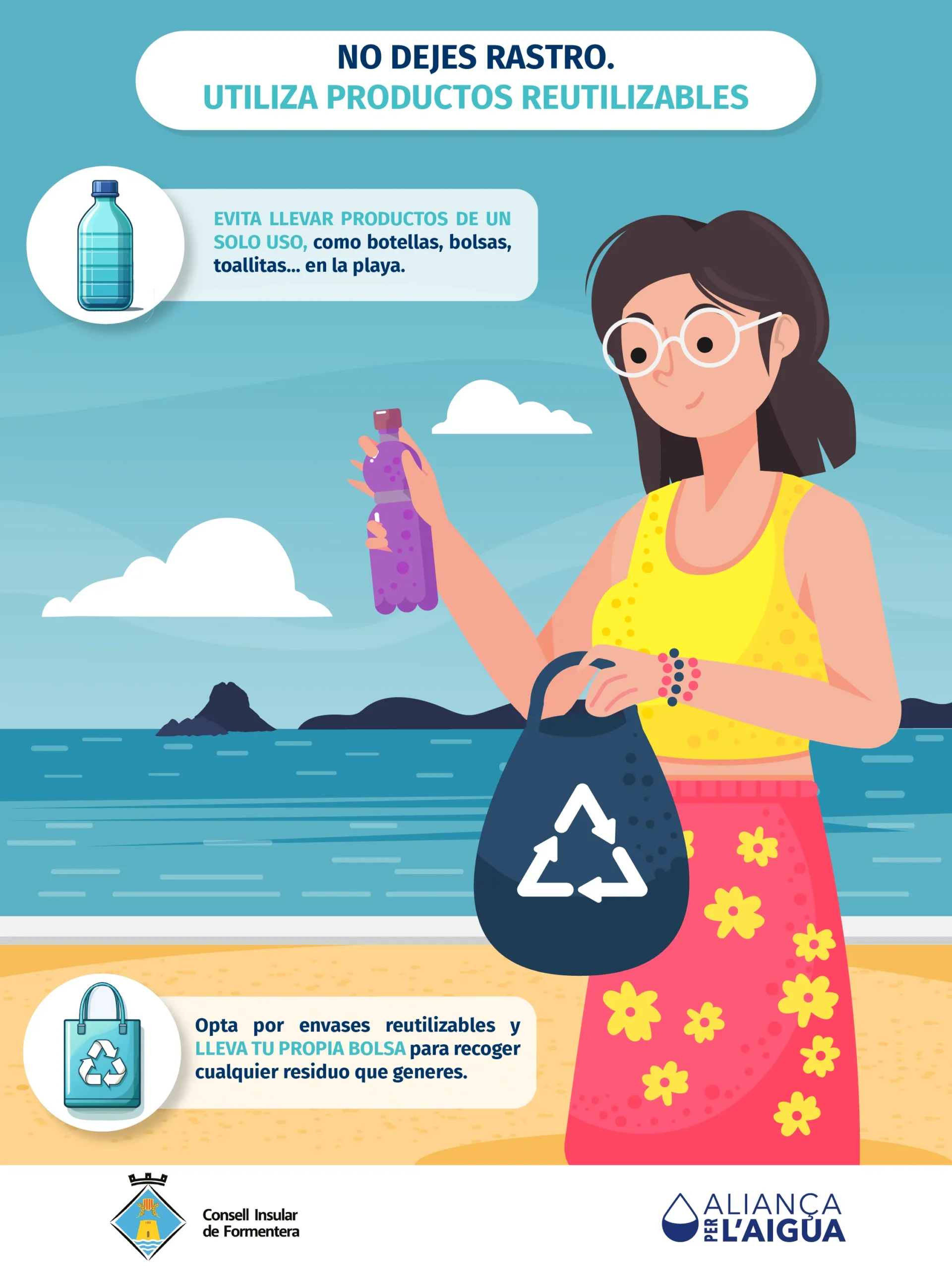02. Utiliza Productos Reutilizables.png Scaled 1 | IBIZA HOLIDAYS 96 SL